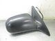 TOYOTA CARINA E ´92-> - OVIPEILI SÄHKÖSÄÄTÖ OIKEA