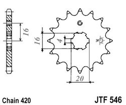 ketjuratas etu ( JT 546 ) 12z