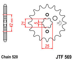 ketjuratas etu ( JT 569 ) 14z