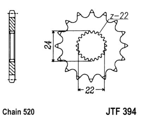 ketjuratas etu ( JT 394 ) 14z