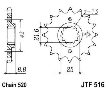 ketjuratas etu ( JT 516 ) 14z