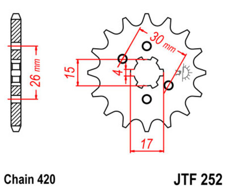 ketjuratas etu ( JT 252 ) - 14z